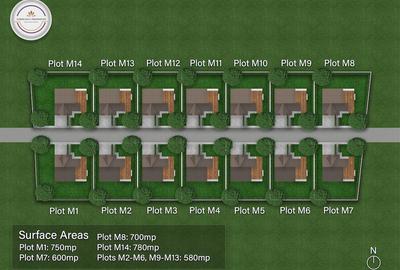 Lot individual M3-580mp, zona Paradisul Verde, Magnolia Garden, 21.5 x 27m