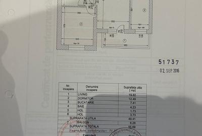 Ansamblul ONIX Residence din Splaiul Independentei nr. 202 K - 16