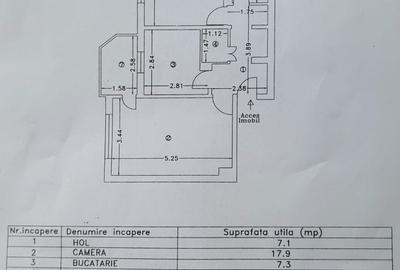 APARTAMENT 2 CAMERE DECOMANDAT CONFORT 0 ZONA INEL 2 - 1