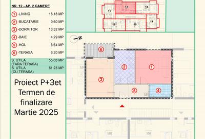 Apartament 2 camere pret avantajos