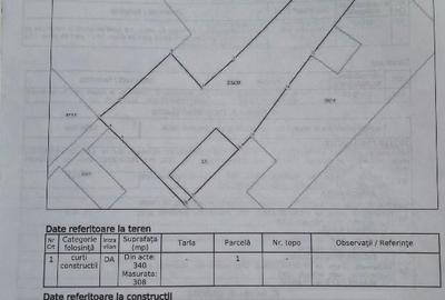 INVESTIȚIE Tulcea Z Peco  – 708 mp Teren (Lotizat) – P+2 – Str. Intrarea Antenei - 2