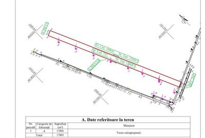 Vanzare teren industrial comercial 18.000 mp - 3