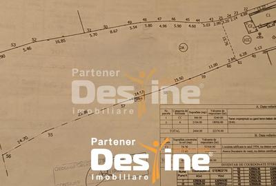 Teren Construcții intravilan de 2400 mp, în Stolniceni-Prăjescu