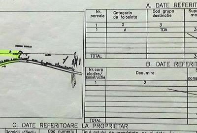 Vanzare 2000 mp, sau 3000 mp sau 5000 mp teren in Gradistea cu acces dinspre A3 - 5