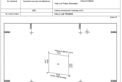 Loturi construibile – PRET MIC - Comision 0% - 2