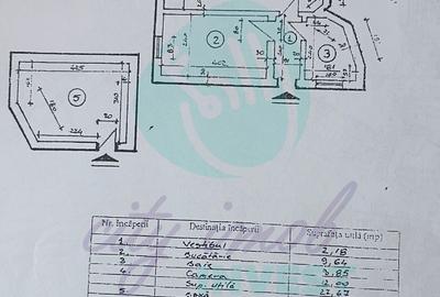 Garsoniera renovată 5 minute Parc Cișmigiu | Imobil fără risc | Centrală proprie - 5