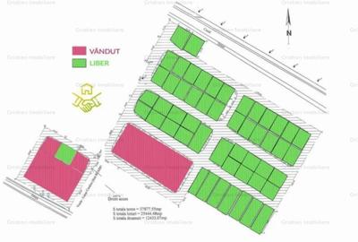 Teren 8ha zona Lacu Sarat - 1