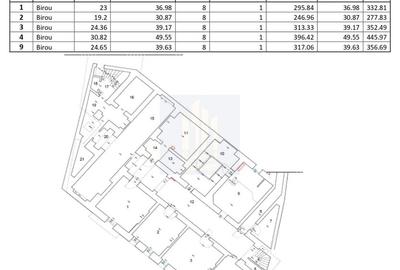 Spatii de birouri de inchiriat | stradal *Cismigiu* - 14