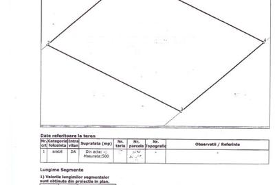 Teren Cartierul Pomilor   proiect - 3