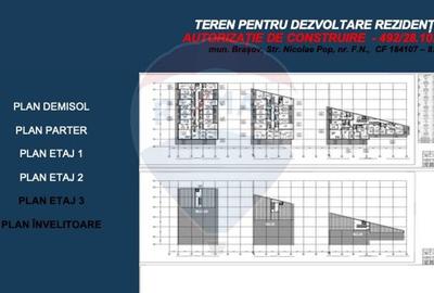 Teren dezvoltare rezidențială 8,272mp Brasov/AUTORIZATIE DE CONSTRUIRE - 6