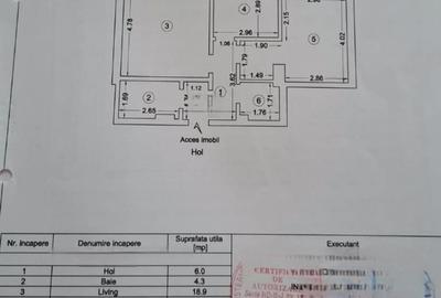 Energia Residence- 2 camere mobilat-utilat, Loc parcare , etaj 5- 128.000euro - 34