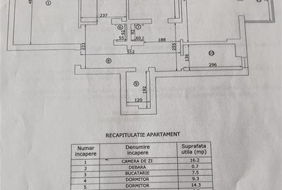 Apartament cu 3 camere decomandat în Bd. Independenței