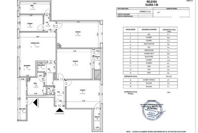 Super apartament Renovat/Lux str Vasile Conta 100mp utili - 25