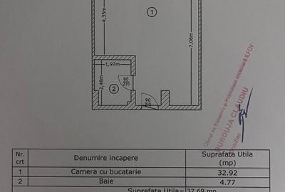 Garsonieră decomandată, mobilată în Roșu