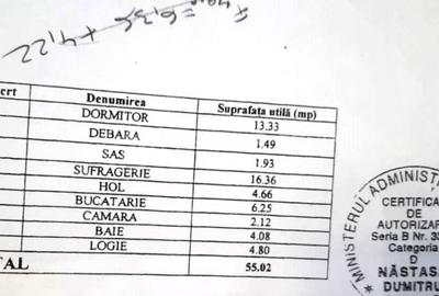 Spațiu comercial, 55 mp în Tătărași