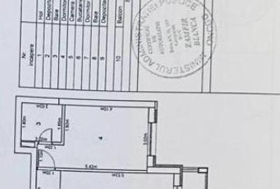 Apartament 3 camere – , mobilat și utilat– Coresi Kasper, Brașov - 2