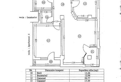 Apartament decomandat cu 3 camere si 2 bai, un loc de parcare inclus, Compozitor - 12