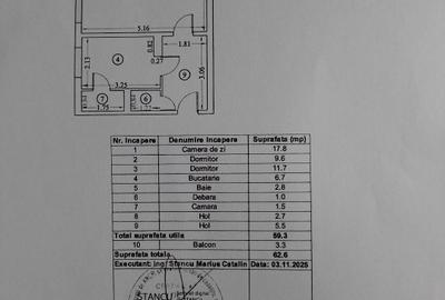 Proprietar, 3 camere, Piata Rahova, Pucheni. - 3
