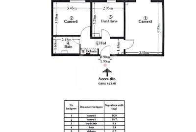 Apartament 2 Camerare I Astra - 2