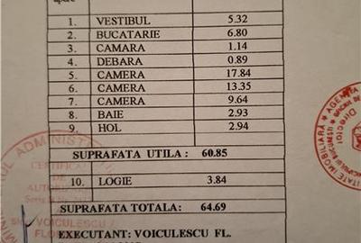 Apartament 3 camere Dristor centrala proprie comision 0% - 14