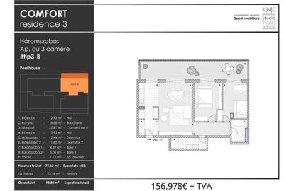 Penthouse-uri premium de vânzare în Sfântu Gheorghe - 6