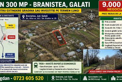 Teren agricol extravilan în Braniștea