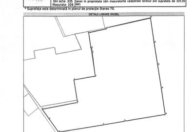 Teren 326 mp, deschidere 20 m, Regina Maria – Piața Coșbuc - 1