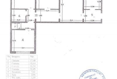 Apartament 4 camere, renovat, nemobilat | Parcul Circului - 15