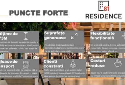 Spațiu Comercial 138,4 mp | Open Space | Zonă cu Potențial Ridicat - 10