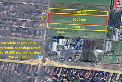 Teren intravilan, 9100 mp, lângă Kaufland Săcele - 2