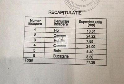 Spatiu Birouri, Cab.Avocatura,Contabilitate,Sediu Firma! Metrou Unirii - 11
