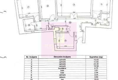 Apartament cu 4 camere decomandat în Lujerului