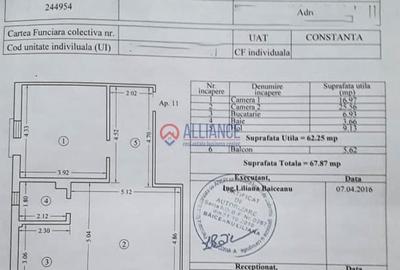 Tomis Plus (Cod 05) - Apartament 2 camere |Complet mobilat și utilat | - 3