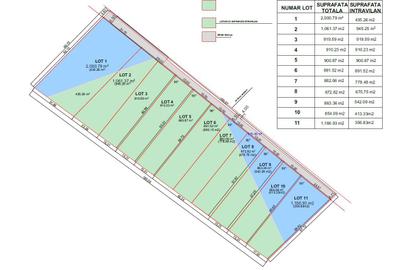 Lot intravilan de 854 mp situat în Hărman, zona Podul Olt - 8