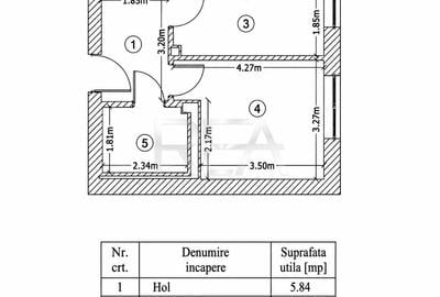 2 camere gata de locuit, Luxuria Residence - Domenii - 6