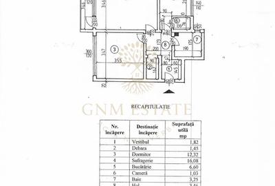 2 Camere Et.2/4 | Bloc Tip P | Reabilitat | Zona Drumul Taberei - 7