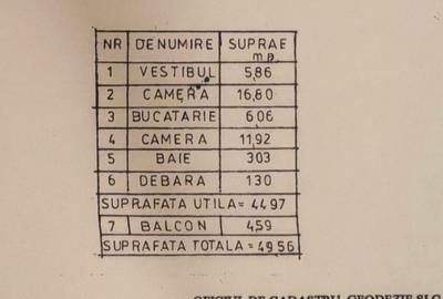 Apartament 2 camere Bulevardul Obregia - 18