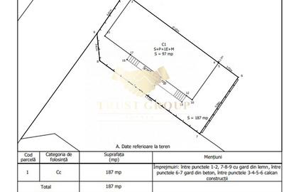 VILĂ INDIVIDUALĂ | DOMENII | TEREN 187 MP | 270 MP DESFĂȘURAȚI | 2010 - 15