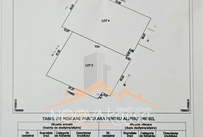 Teren intravilan de 6.600 mp de vânzare în Năvodari – Zonă Ecluză - 7