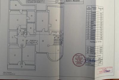 Vilă individuală | Oportunitate investiție | Drumul Taberei l 3700 Mp teren l - 7