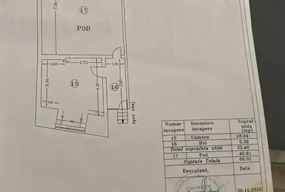 EXCLUSIVITATE | Casa 7 camere|  | Armeneasca | 230 utili | Curte 50mp - 19