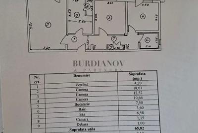 Apartament cu 3 camere - Centrală proprie- Drumul Taberei - Mall Plaza - 5