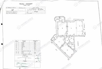 Apartament cu 4 camere, 3 dormitoare și 2 băi | renovat și mobilat | zona Gara - 2