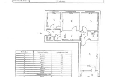 Apartament de 3 camere decomandate - 1