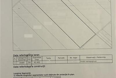 Pachet 3 terenuri intravilane Sinesti 12 euro mp - 2