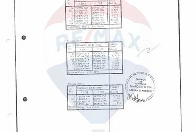 Teren intravilan construibil 315mp Voluntari / Intrarea Popasului - 9