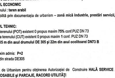 Teren intravilan locatie premium cu CU, aflata in proximitatea METRO Ghimbav - 10