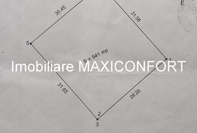 Vanzare teren, zona Chercea - Imobiliare MAXICONFORT - 1