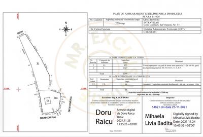 Teren intravilan 2.200 mp cu constructie existenta –Calinesti- Vranesti-Arges! - 4