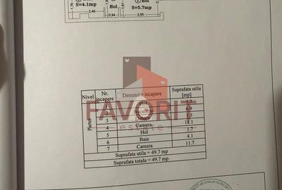 2 camere | centrala proprie | investitie | zona excelenta | - 10